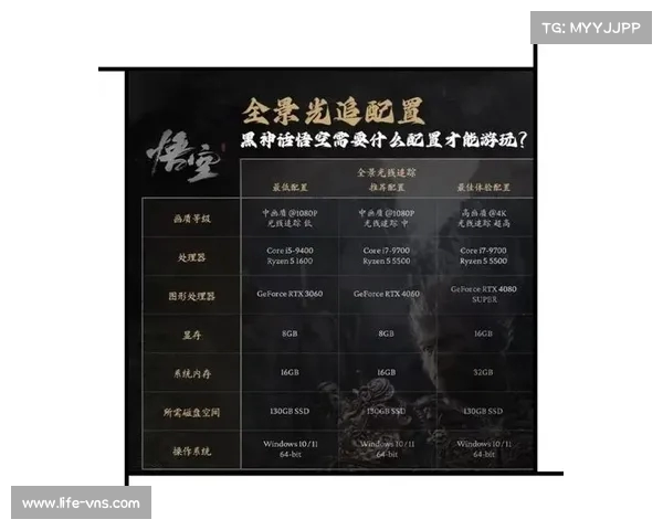 畅玩Steam所有游戏的梦想游戏机实现指南与配置推荐 畅玩Steam所有游戏的梦想游戏机实现指南与配置推荐